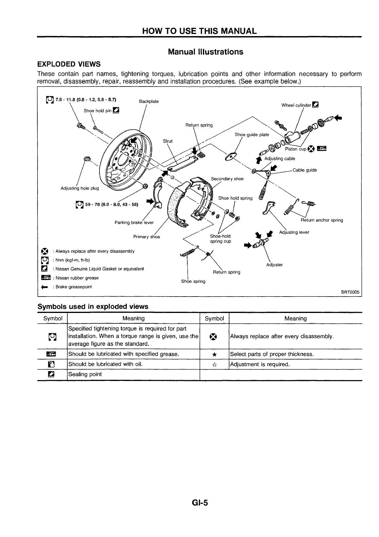 Nissan Q02 Series Forklift Service Manual & Technical Bulletin - PDF Download - Image 2