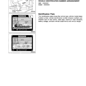 Nissan Q02 Series Forklift Service Manual & Technical Bulletin - PDF Download