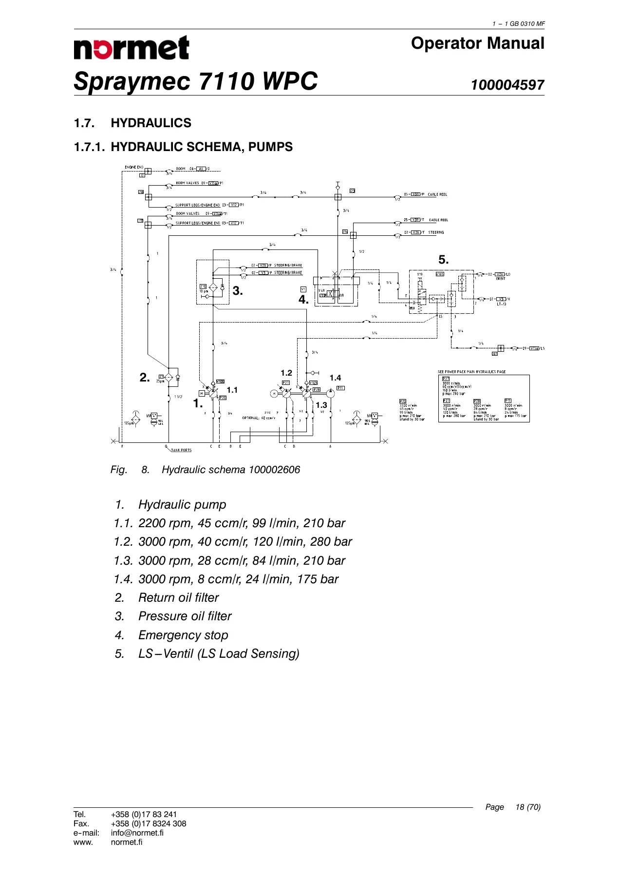 Normet Spraymec 7110 WPC Concrete Sprayer Operator and Maintenance Manual Set - PDF - Image 3