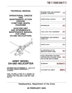 OH-58D OH-58D(R) Helicopter Operational Checks Maintenance Manual TM 1-1520-248-T-1