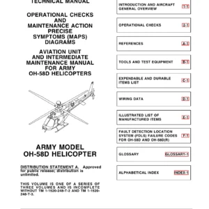 OH-58D OH-58D(R) Helicopter Operational Checks Maintenance Manual TM 1-1520-248-T-1