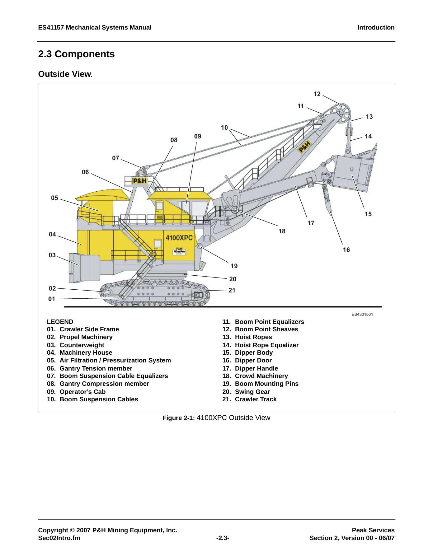 P&H 4100XPC Electric Mining Shovel Mechanical Systems Manual - Serial ES41157 - Image 2