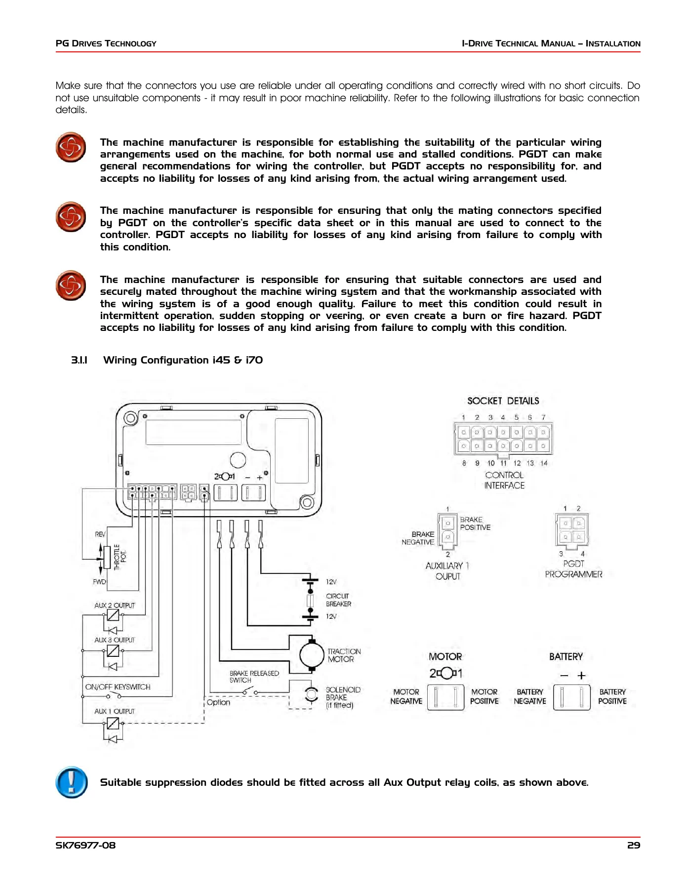 PG Drives Technology i-Drive Controller Family Technical Manual SK76977-08 - PDF Download - Image 3