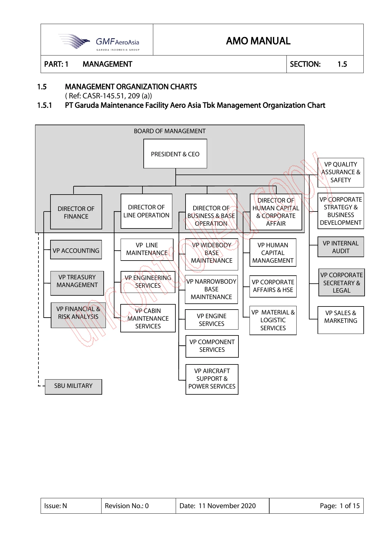 PT Garuda Maintenance Facility Aero Asia Tbk AMO Manual DQ-008 β CASR Part 145 Approved Maintenance Organization Manual - Image 2