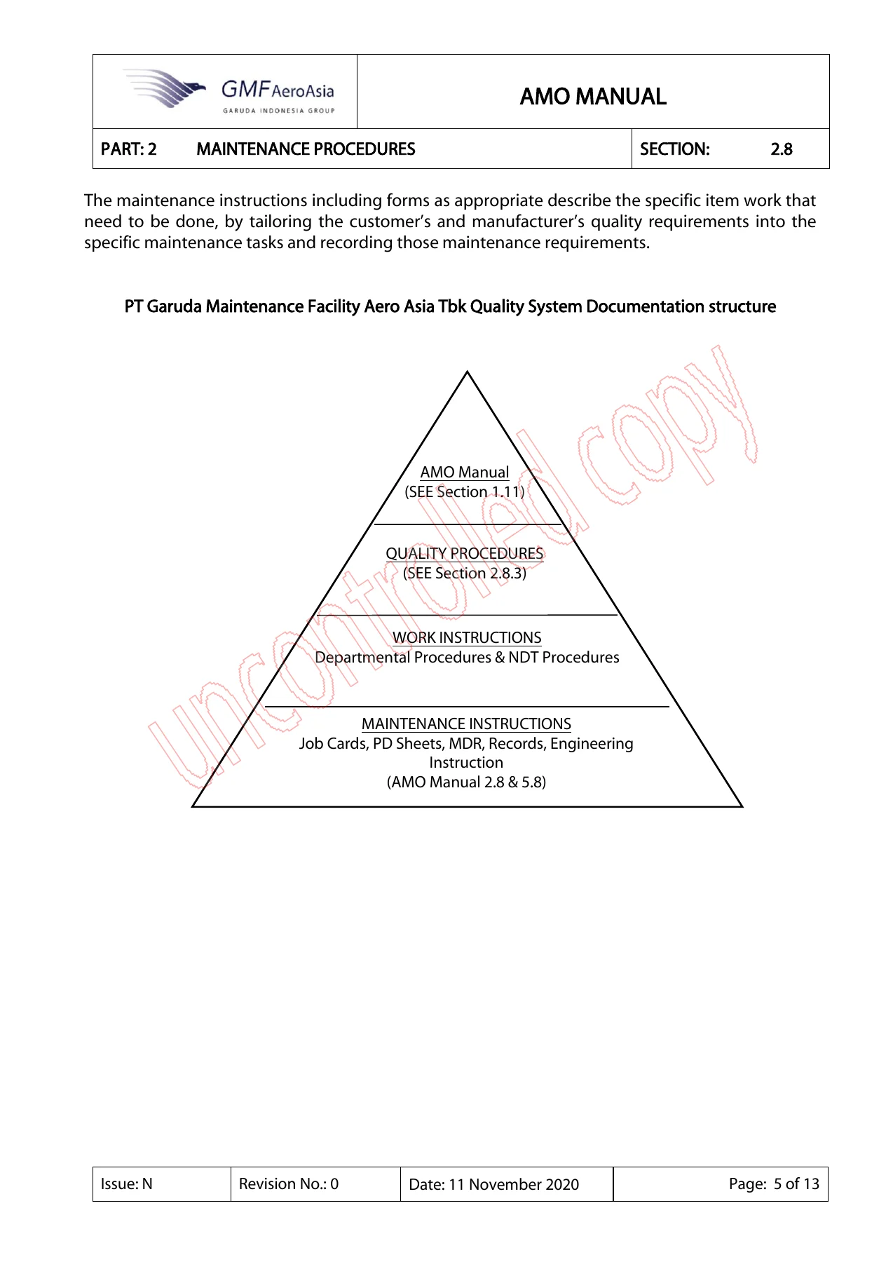 PT Garuda Maintenance Facility Aero Asia Tbk AMO Manual DQ-008 β CASR Part 145 Approved Maintenance Organization Manual - Image 3