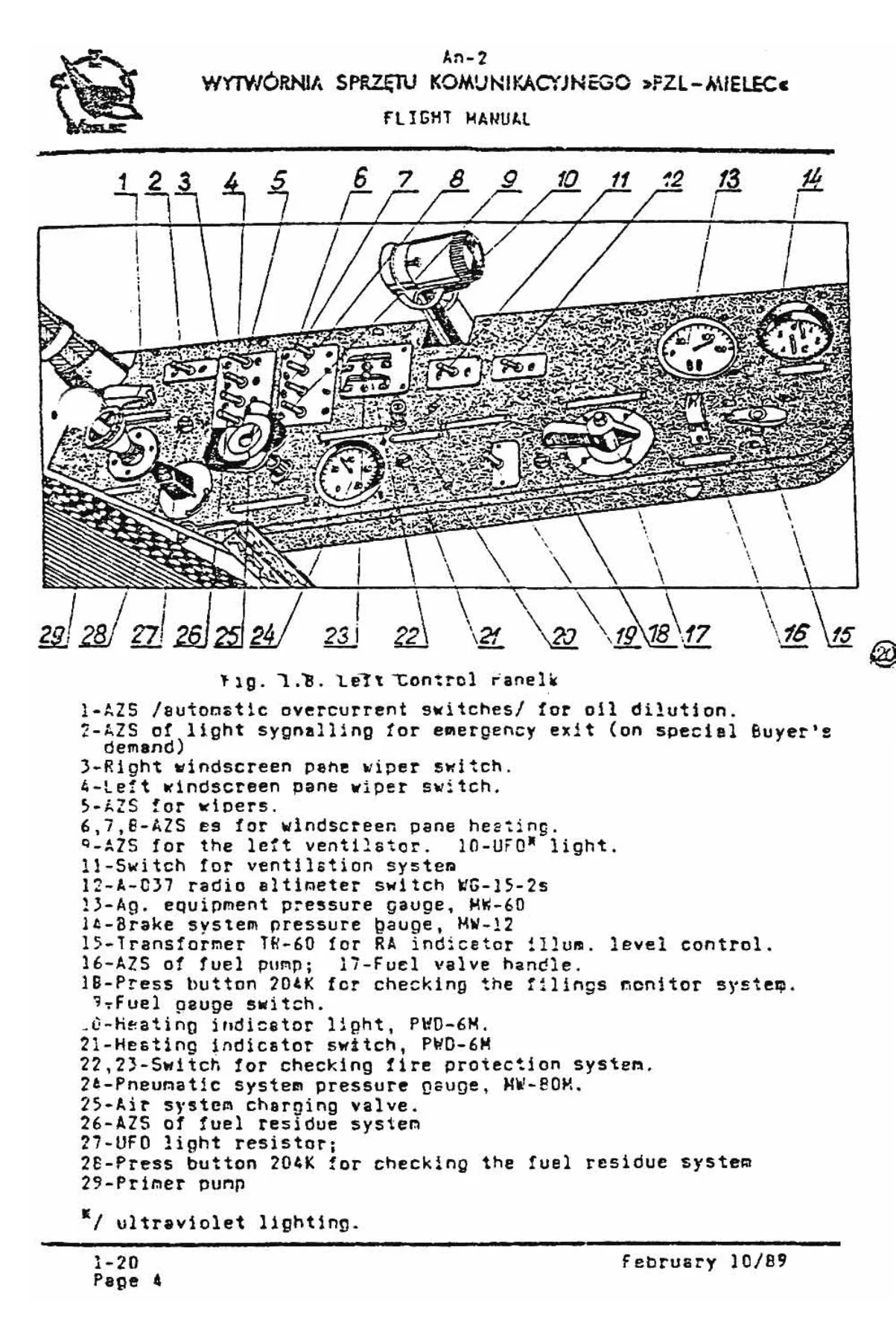 PZL-Mielec An-2 ASz-62IR Flight Manual - 1983 Edition with Amendments - Image 2