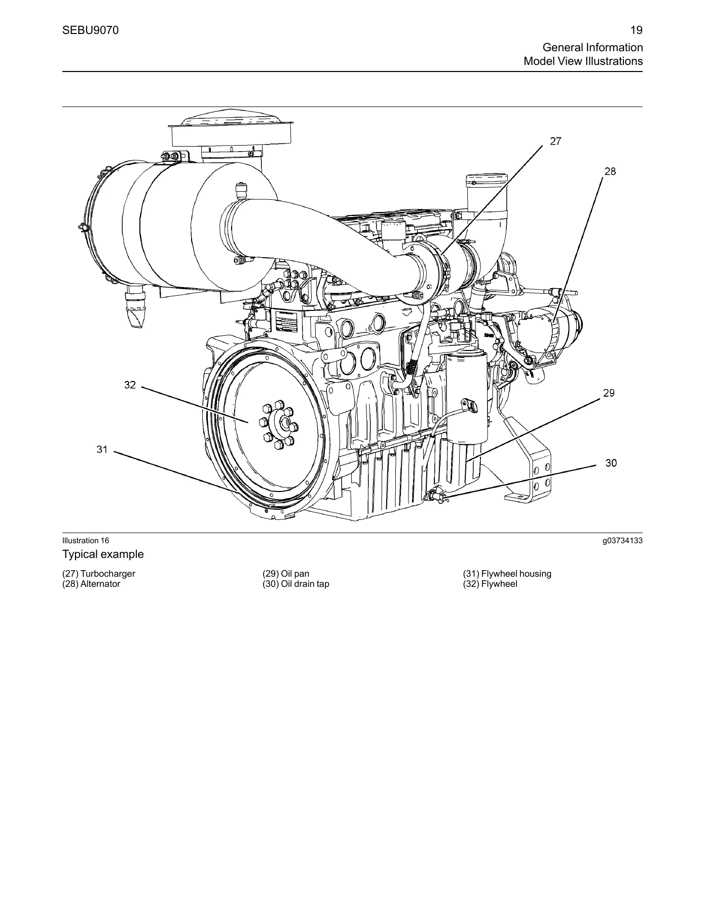 Perkins 1506A 1506C 1506D E88TA Industrial Engines Operation and Maintenance Manual SEBU9070 - Image 3