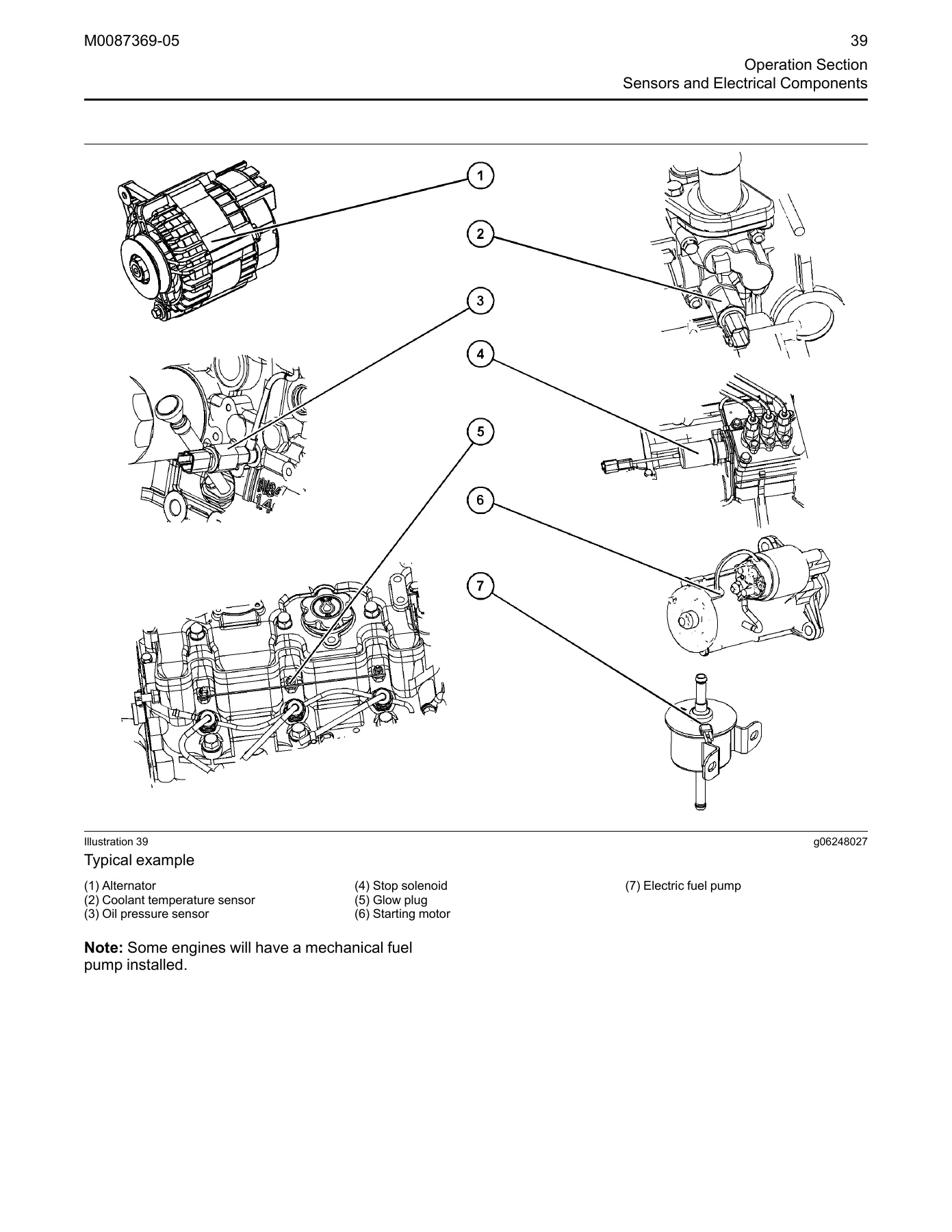 Perkins 402J 403J 404J Industrial Engines Operation and Maintenance Manual M0087369 - Image 3