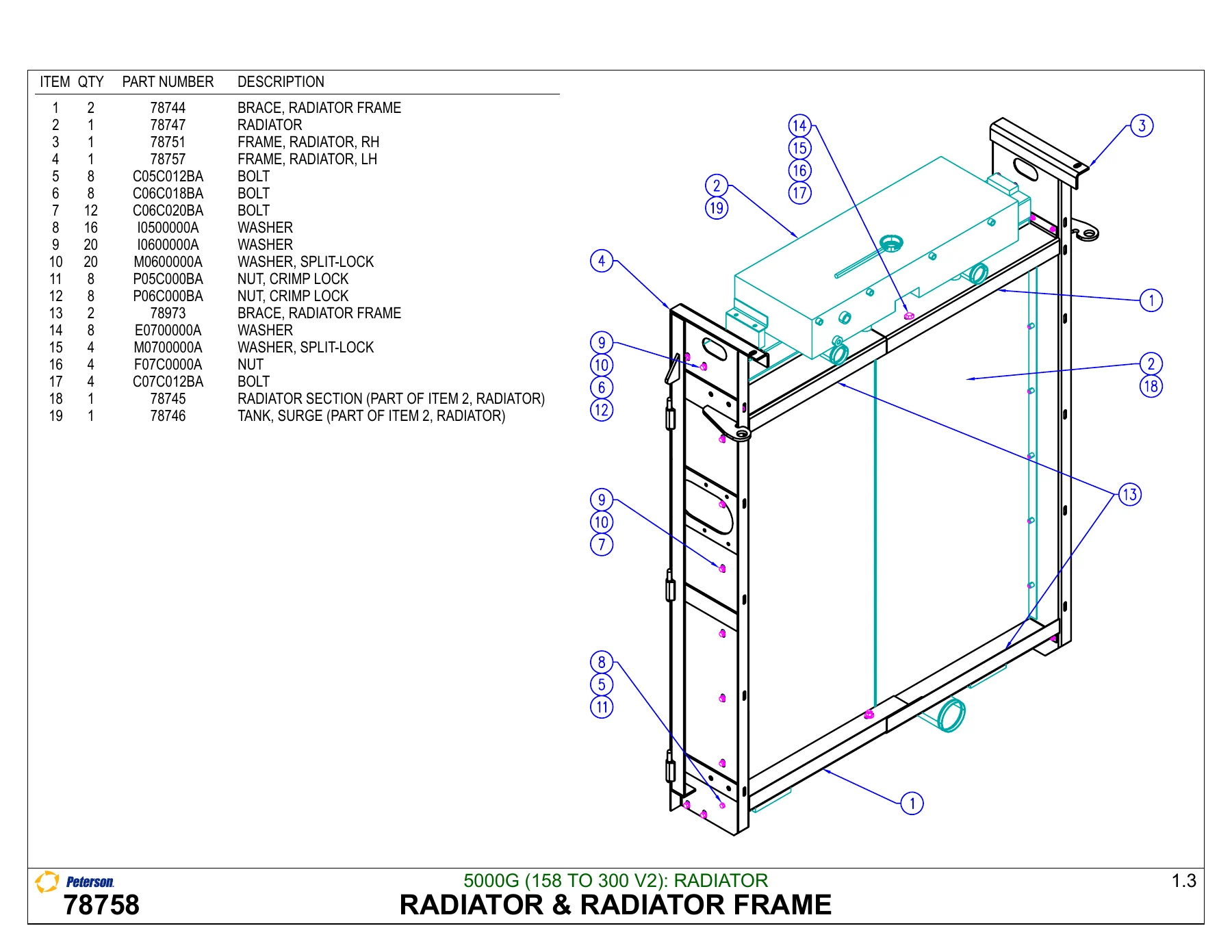 Peterson Pacific 5000G Parts Book - Serial 2G-158-402 to 2G-300 - Version 2 PDF - Image 2