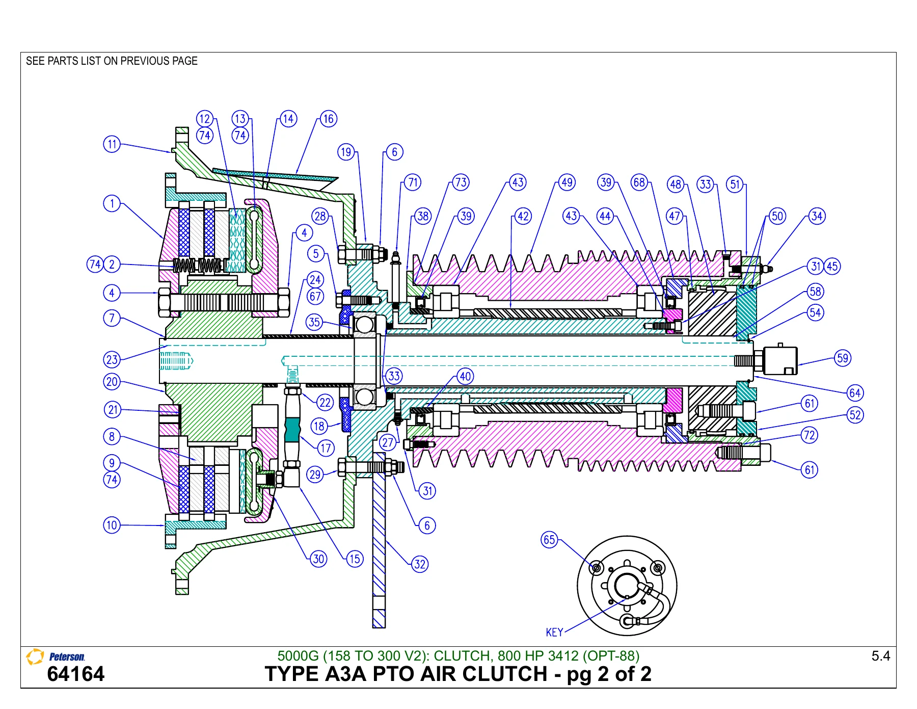 Peterson Pacific 5000G Parts Book - Serial 2G-158-402 to 2G-300 - Version 2 PDF - Image 3