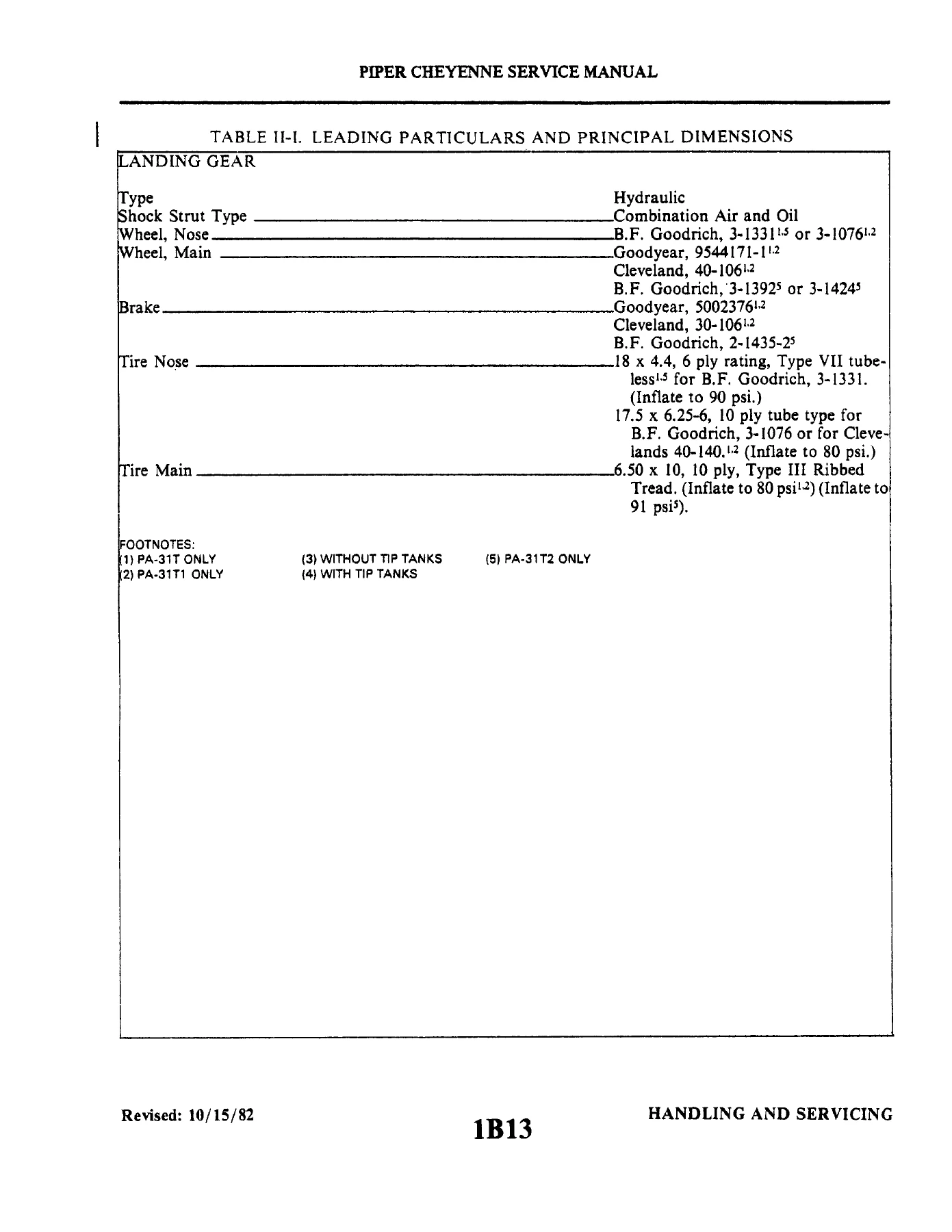 Piper Cheyenne PA-31T PA-31T1 PA-31T2 Service Manual 1984-1997 PDF - Image 3