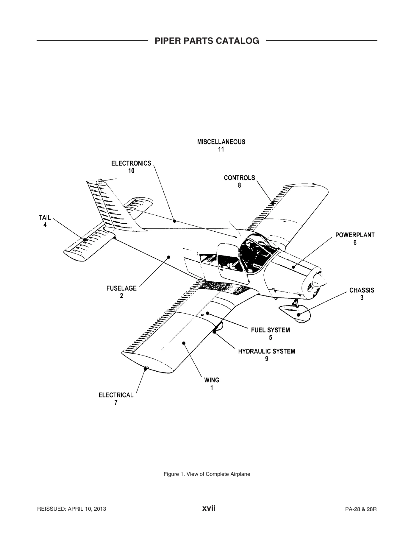 Piper PA-28 & PA-28R Cherokee Illustrated Parts Catalog 753-582 - 2013 PDF - Image 2