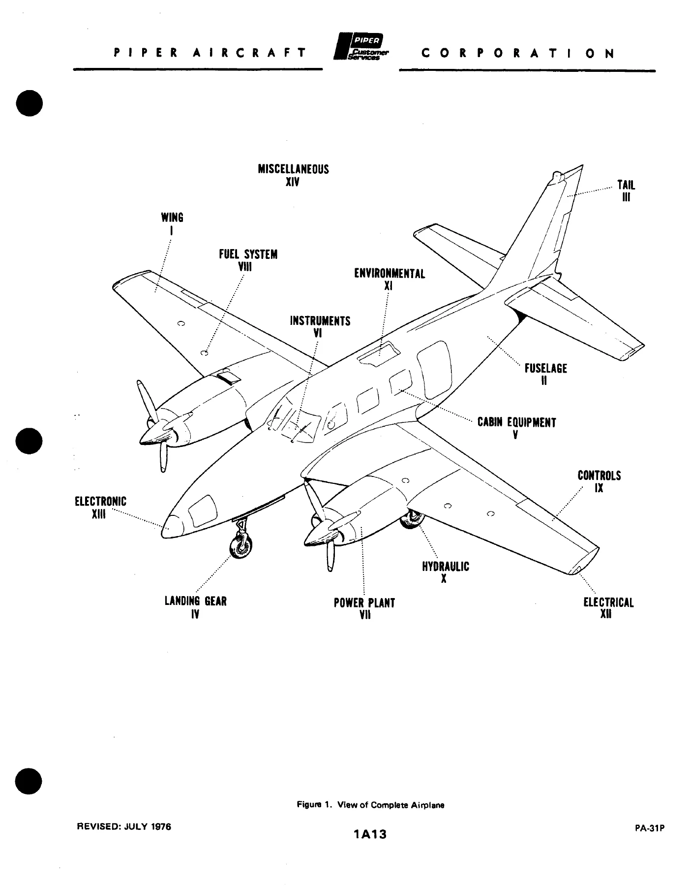 Piper PA-31P Pressurized Navajo Illustrated Parts Catalog 1970-1977 PDF - Image 2