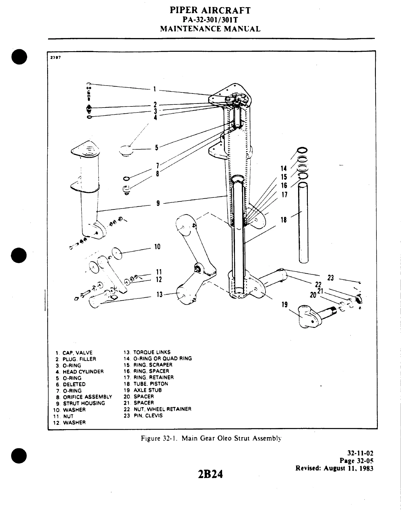 Piper PA-32-301 & PA-32-301T Saratoga Maintenance Manual 761 721 PDF - Image 3