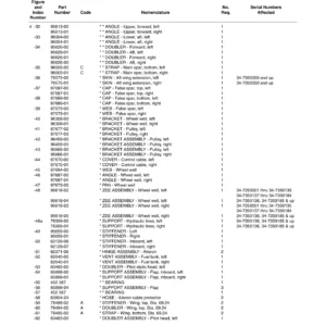 Piper PA-34-200 Seneca Illustrated Parts Catalog PDF - 753 816 Download