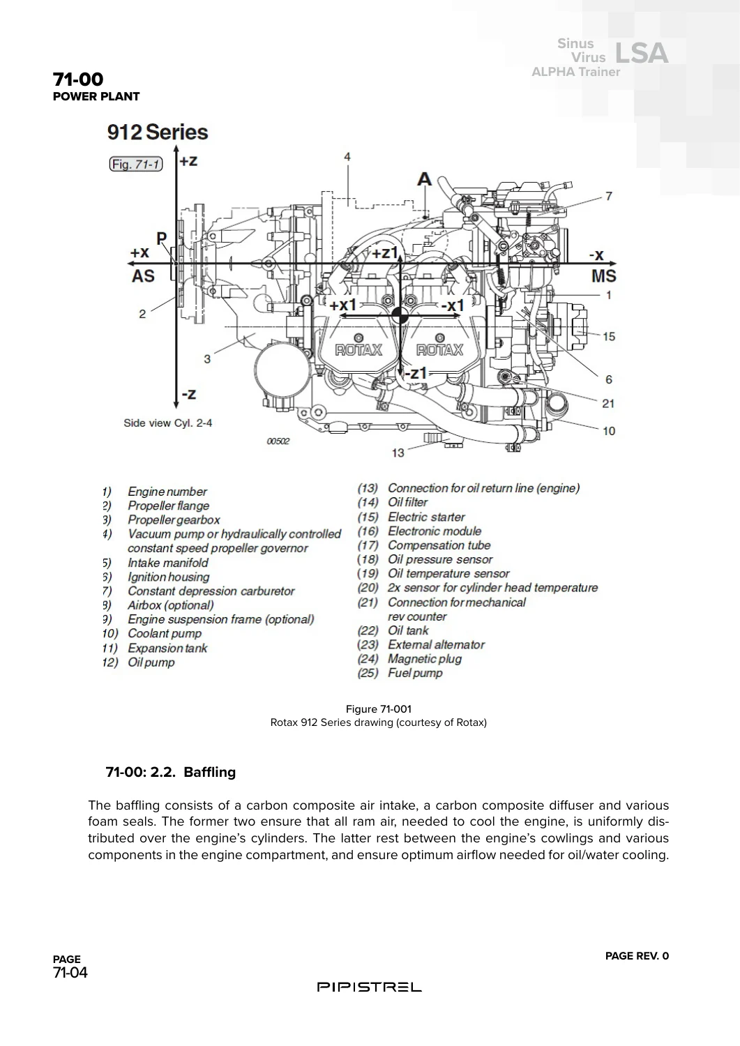 Pipistrel Sinus 912, Virus 912, Virus SW 80/100 & ALPHA Trainer LSA Aircraft Maintenance Manual 2019 - Image 2