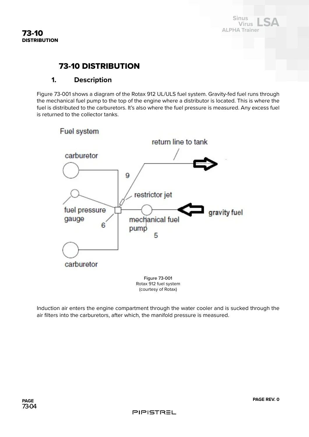 Pipistrel Sinus 912, Virus 912, Virus SW 80/100 & ALPHA Trainer LSA Aircraft Maintenance Manual 2019 - Image 3