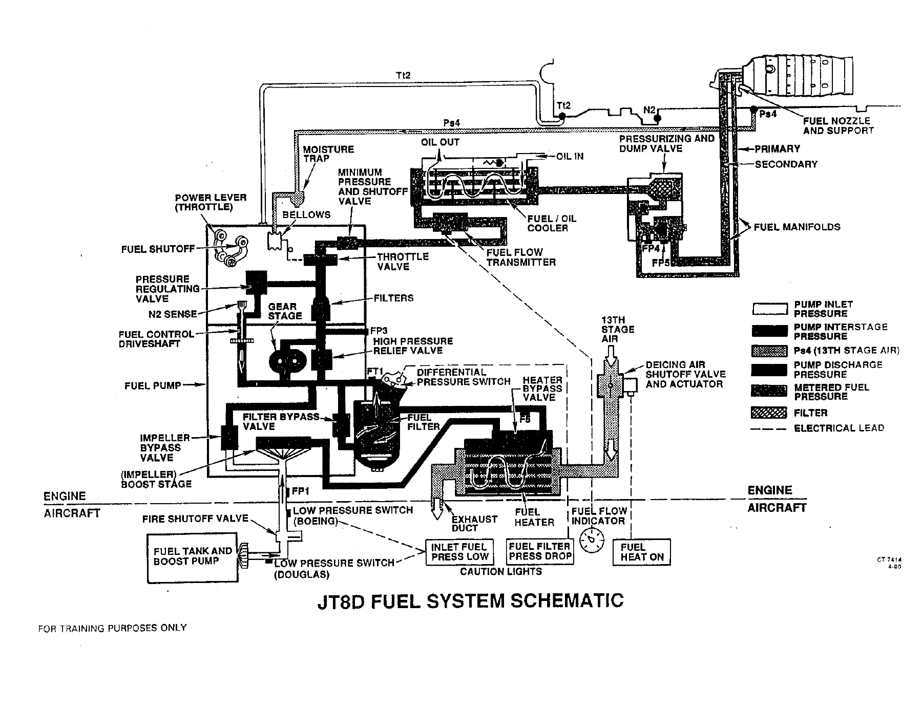 Pratt & Whitney JT8D Line & Base Maintenance Training Guide - Turbofan Engine Service Manual PDF - Image 3