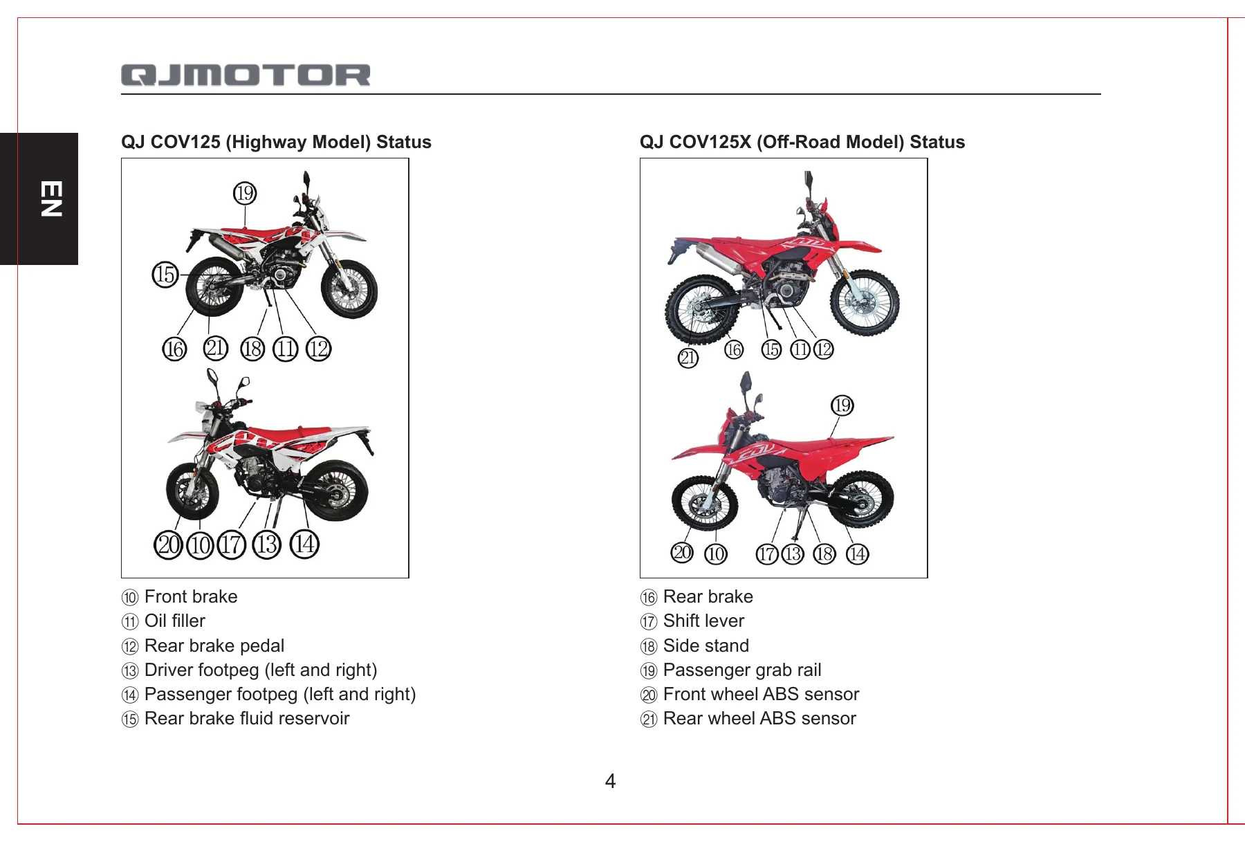 QJMOTOR COV 125 COV 125 X Multilingual User Manual - 5-Language Owner's Guide PDF - Image 2