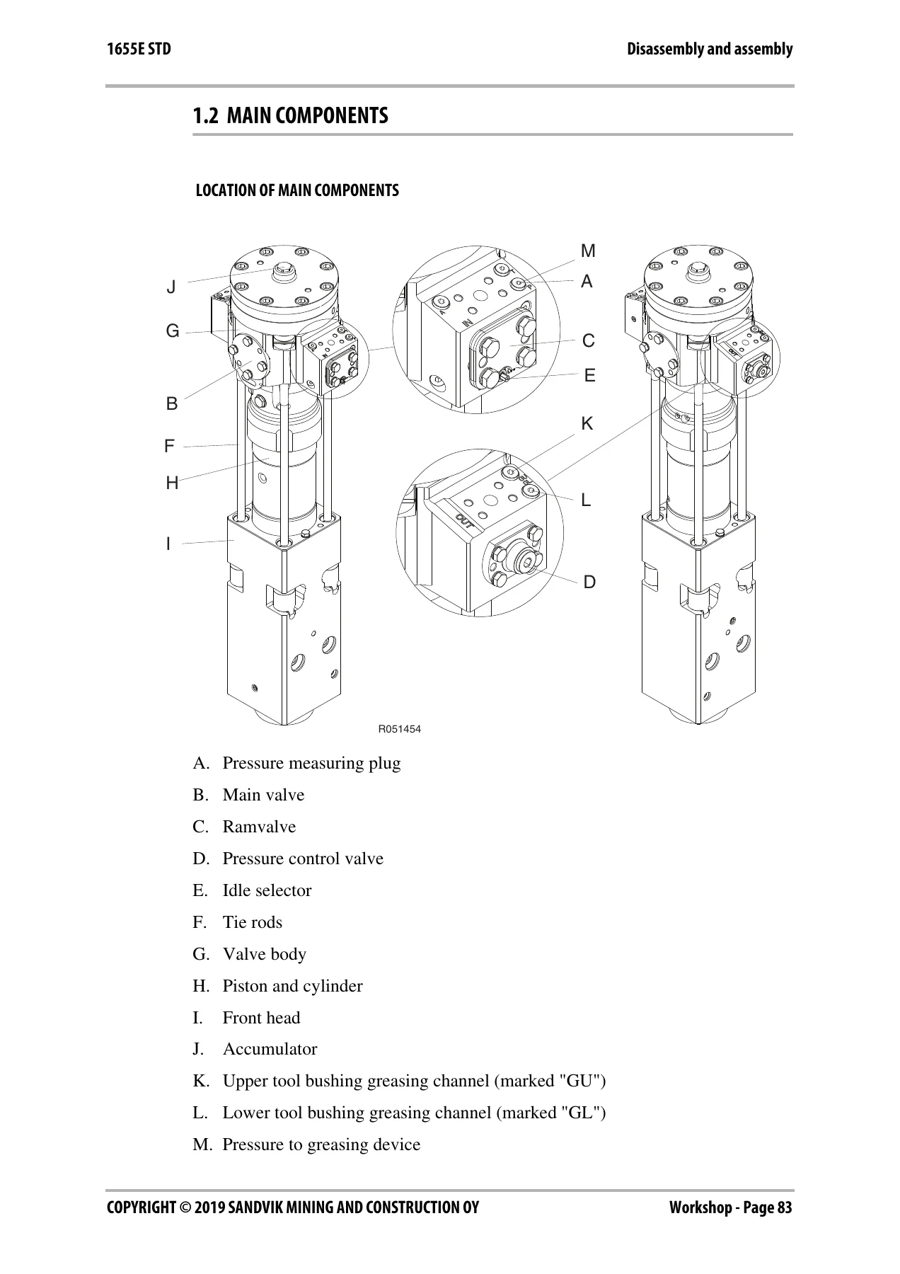 Rammer 1655E Hydraulic Hammer Service Manual - PDF Workshop Guide - Image 2
