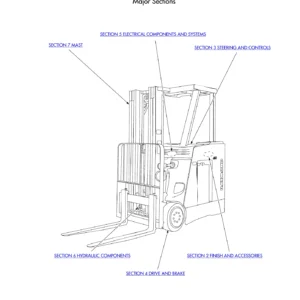 Raymond 4100 4200 Stand-Up Counterbalanced Lift Truck Parts Catalog 1060342B