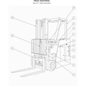 Raymond 4100 4200 Stand-Up Counterbalanced Lift Truck Parts Manual 1060342