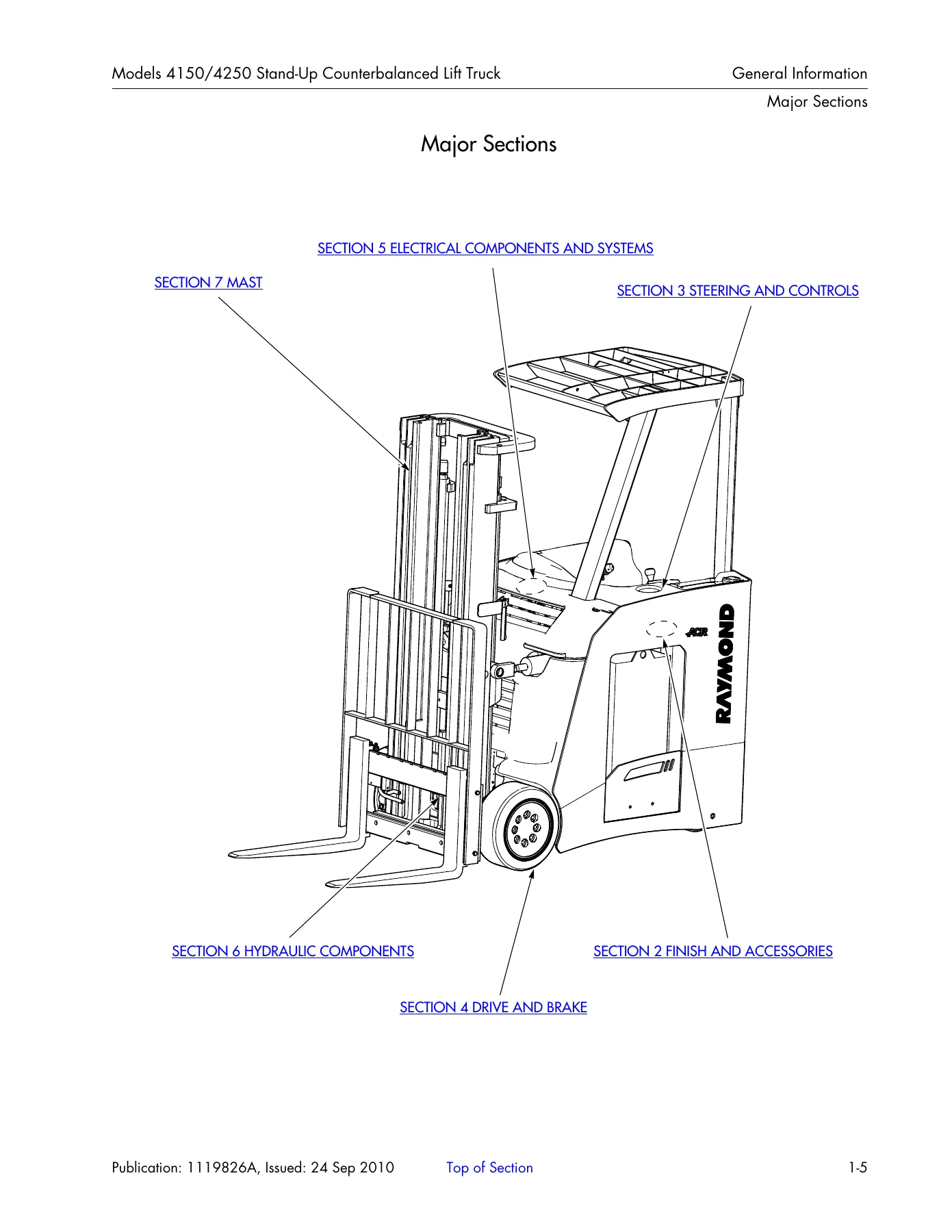 Raymond 4150 & 4250 Stand-Up Counterbalanced Lift Truck Parts Manual - ACR System (Serial 30000 & Up) PDF - Image 2