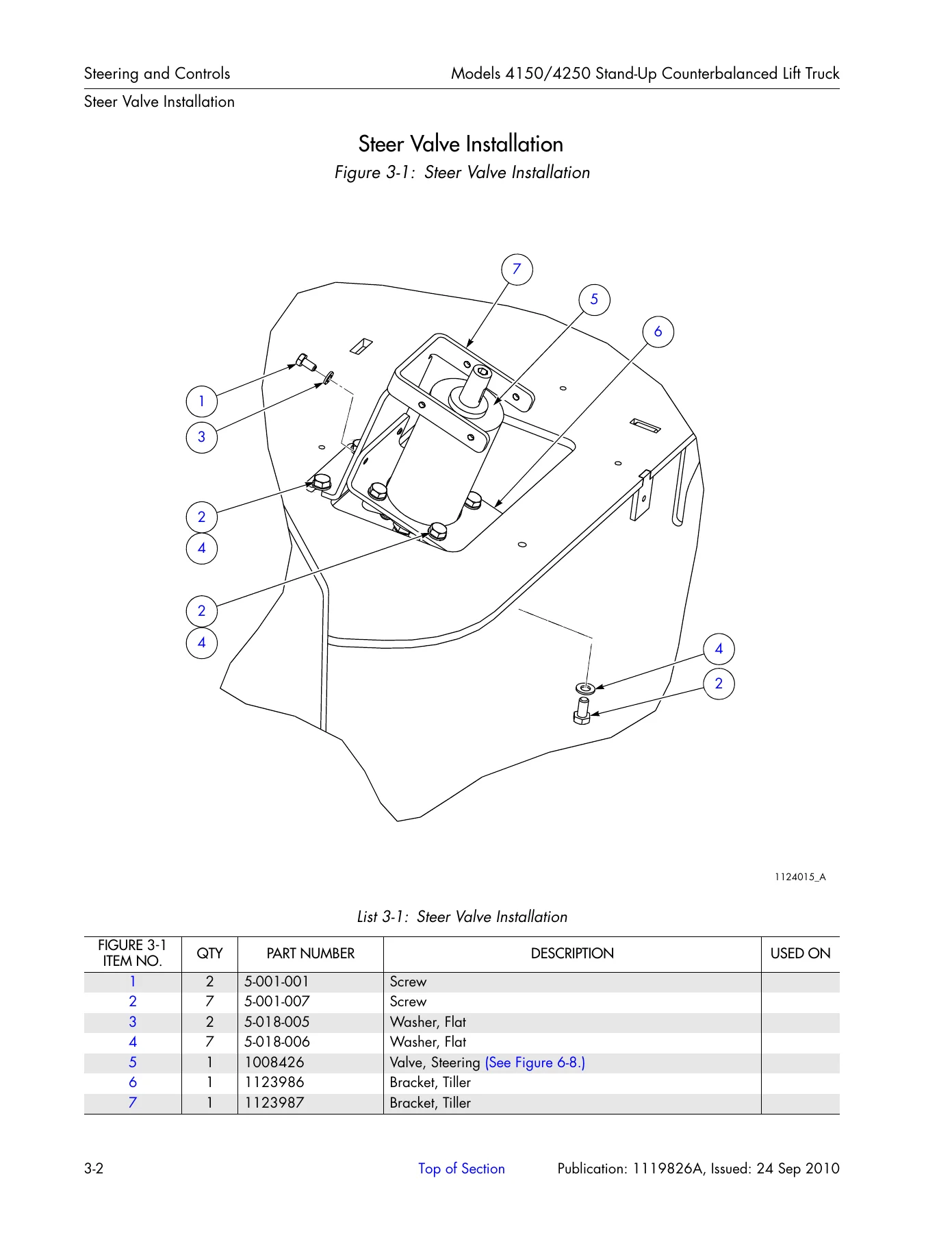 Raymond 4150 & 4250 Stand-Up Counterbalanced Lift Truck Parts Manual - ACR System (Serial 30000 & Up) PDF - Image 3