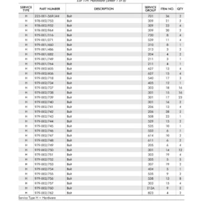 Raymond 4750 4-Wheel Sit-Down Counterbalanced Lift Truck Parts Manual PDF - 1253502