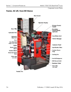 Raymond 7500 7520 Reach-Fork Lift Truck Maintenance Manual - Publication 1112860C