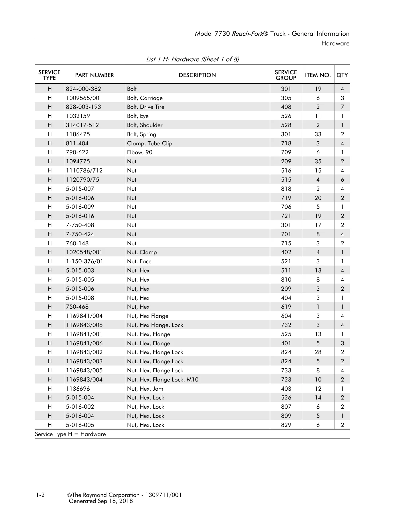 Raymond 7730 Reach-Fork Truck Parts Manual 1309711-001 - Image 3