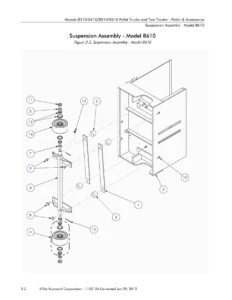 Raymond 8310 8410 8510 8610 Pallet Trucks and Tow Tractor Parts Manual PDF