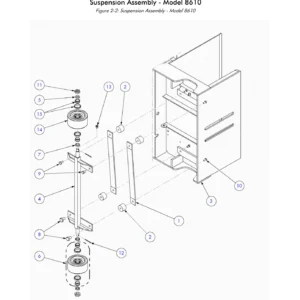 Raymond 8310 8410 8510 8610 Pallet Trucks and Tow Tractor Parts Manual PDF