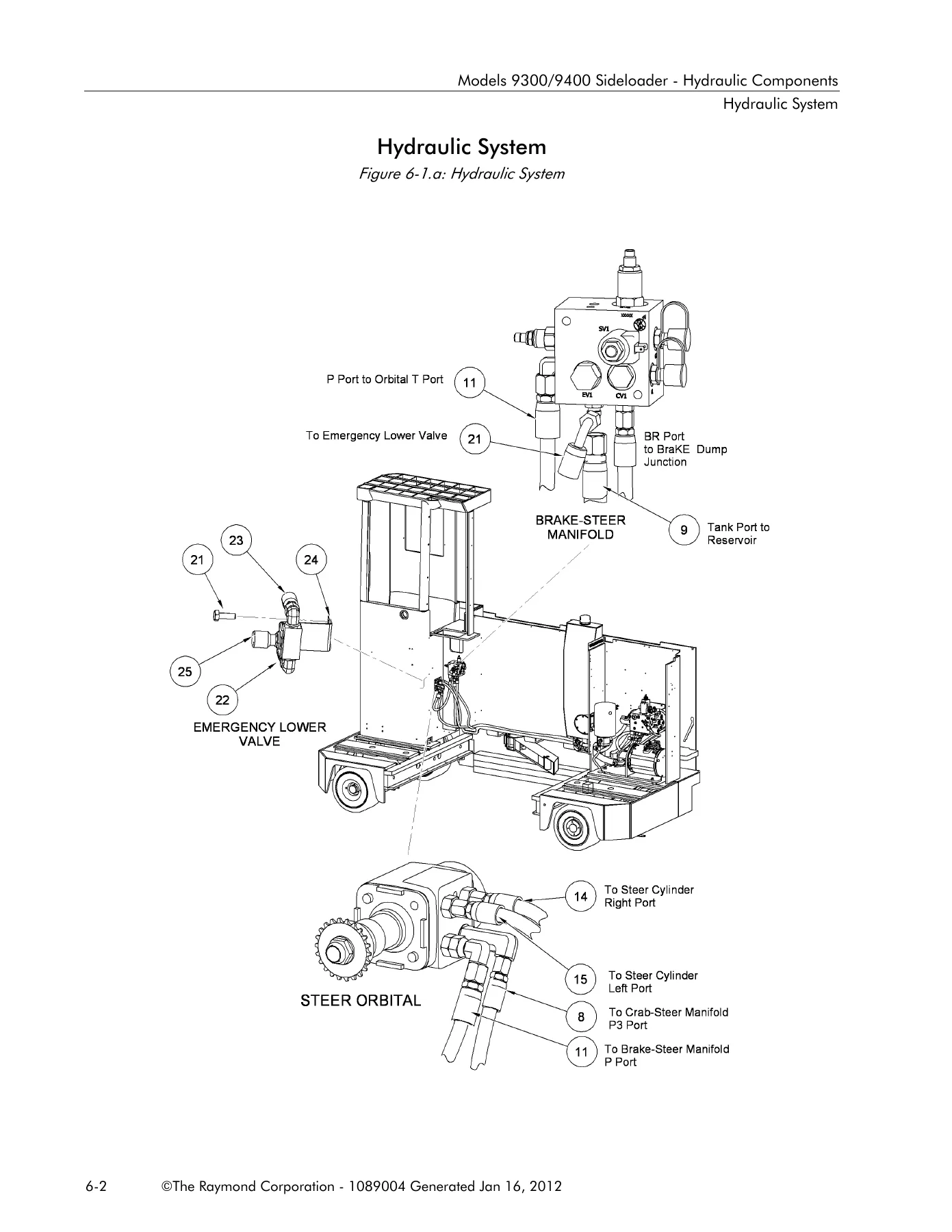 Raymond 9300 9400 Sideloader Parts Manual - 1089004 PDF Download - Image 2