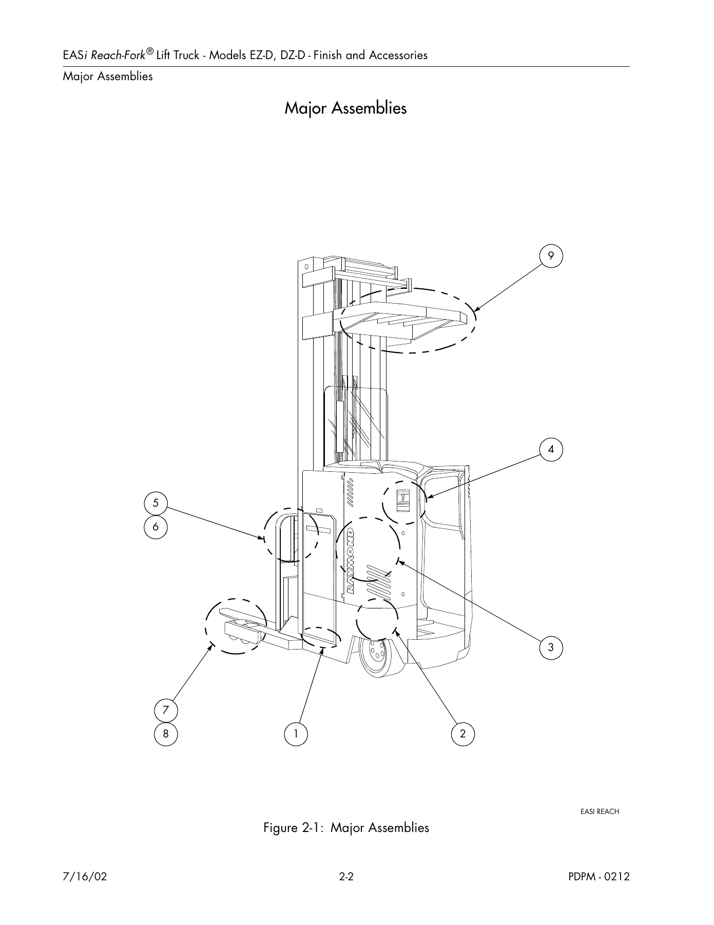 Raymond EASi Reach-Fork EZ-D DZ-D Lift Truck Parts Catalog PDPM-0212 PDF - Image 2