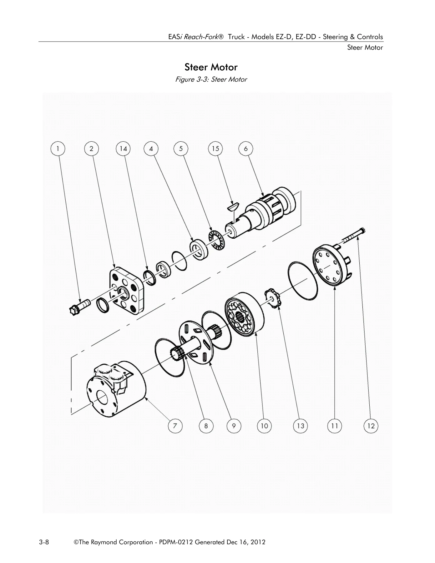 Raymond EASi Reach-Fork EZ-D & EZ-DD Forklift Parts Manual PDPM-0212 - PDF Download - Image 3