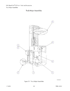 Raymond EASi Reach-Fork Lift Truck Parts Catalogue PDPM-0213 2003