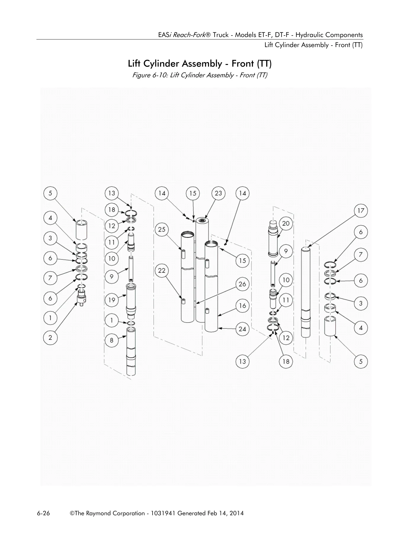 Raymond EASi Reach-Fork Truck ET-F DT-F Parts Manual - 1031941 PDF Download - Image 3