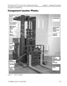 Raymond EASi Reach-Fork Truck EZ-C DZ-C Maintenance Manual 2005 - Publication 1019428A