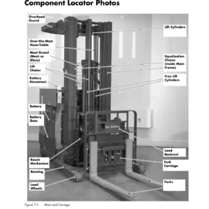 Raymond EASi Reach-Fork Truck EZ-C DZ-C Maintenance Manual 2005 - Publication 1019428A