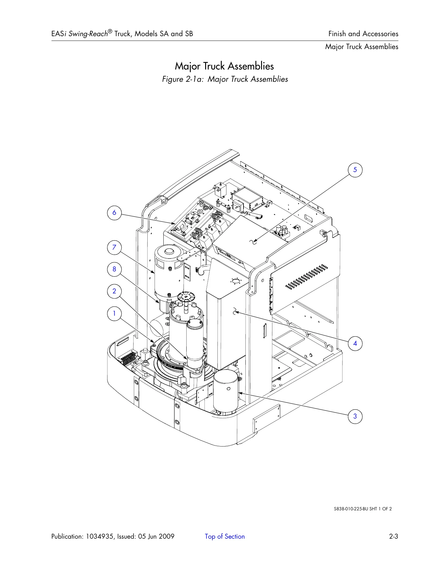 Raymond EASi Swing-Reach Parts Manual Models SA SB 2009 PDF Download - Image 2