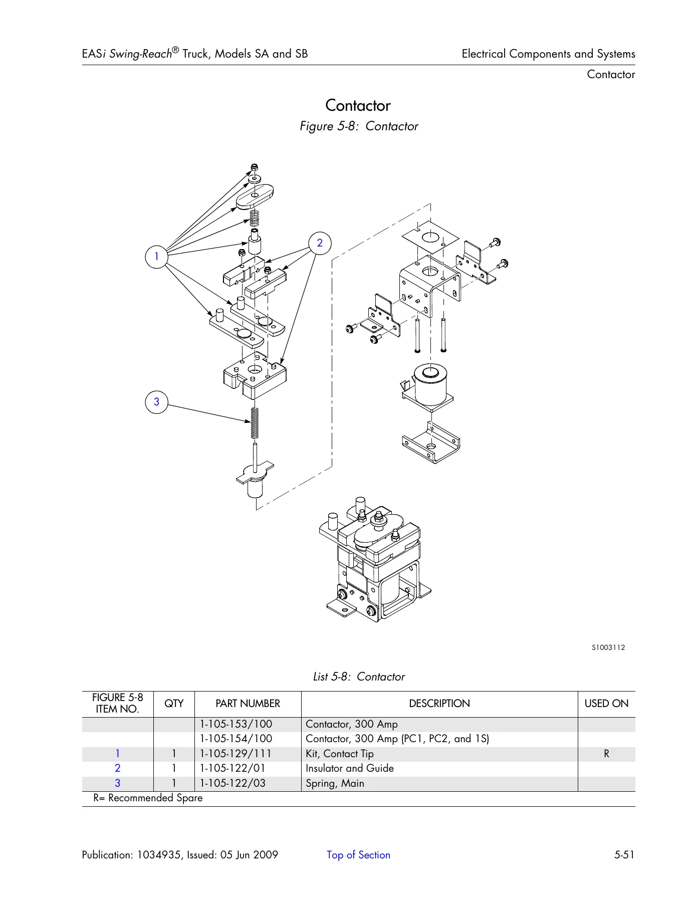 Raymond EASi Swing-Reach Parts Manual Models SA SB 2009 PDF Download - Image 3