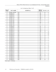 Raymond Model 4750 4-Wheel Sit-Down Counterbalanced Lift Truck Parts Manual - PDF Download