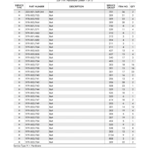 Raymond Model 4750 4-Wheel Sit-Down Counterbalanced Lift Truck Parts Manual - PDF Download