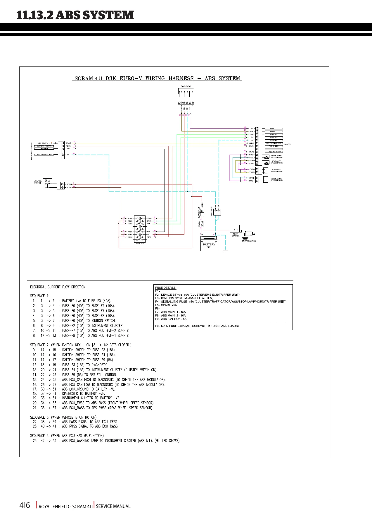 Royal Enfield Scram 411 Euro V Service Workshop Repair Manual - Image 3