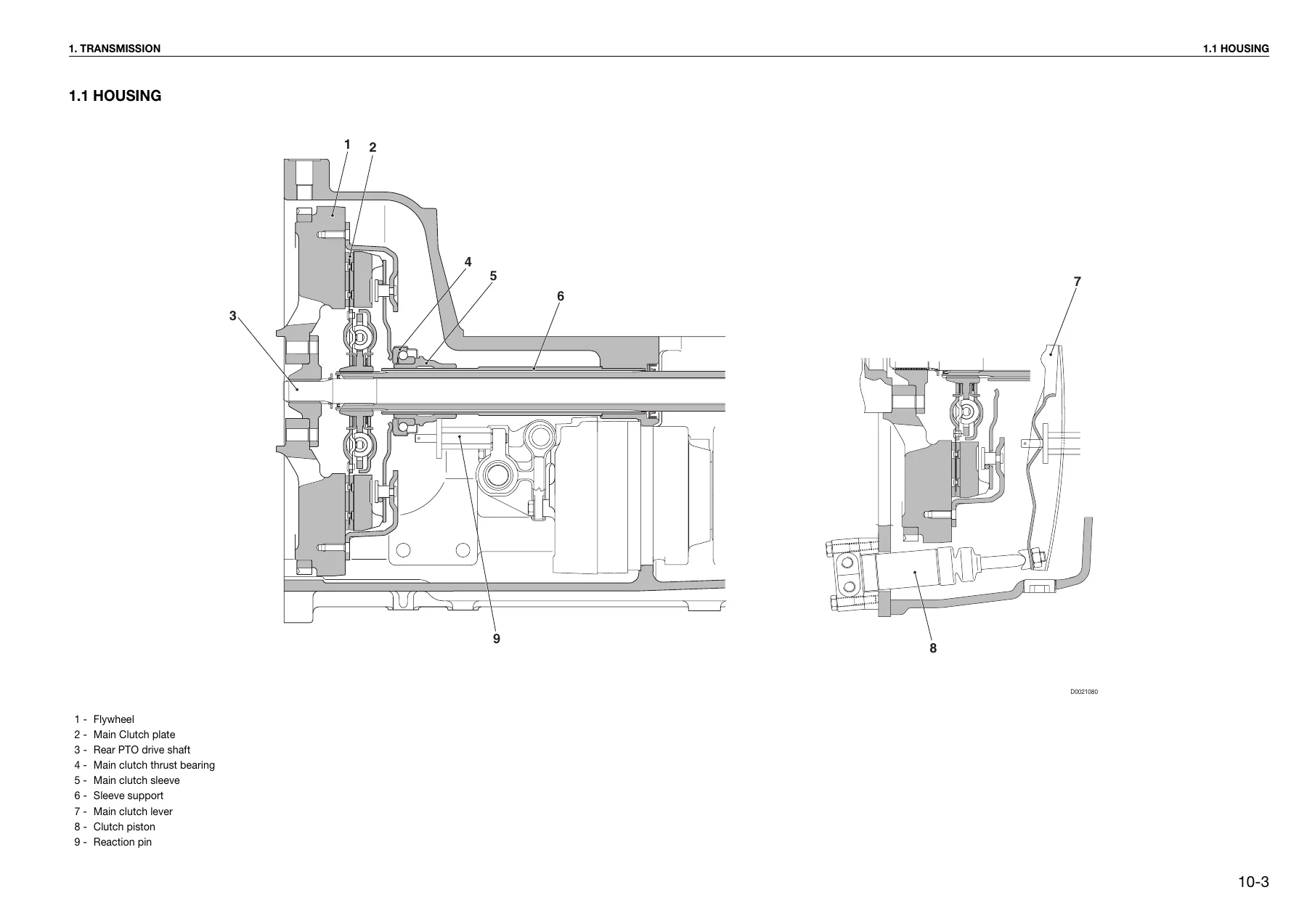 SAME Dorado F 55 70 75 90 100 Tractor Workshop Manual - Complete Service & Repair Guide - Image 2
