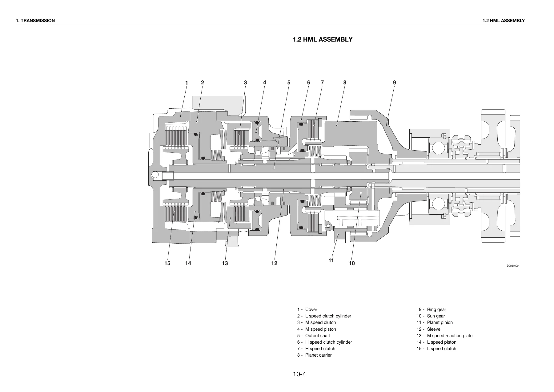 SAME Dorado F 55 70 75 90 100 Tractor Workshop Manual - Complete Service & Repair Guide - Image 3