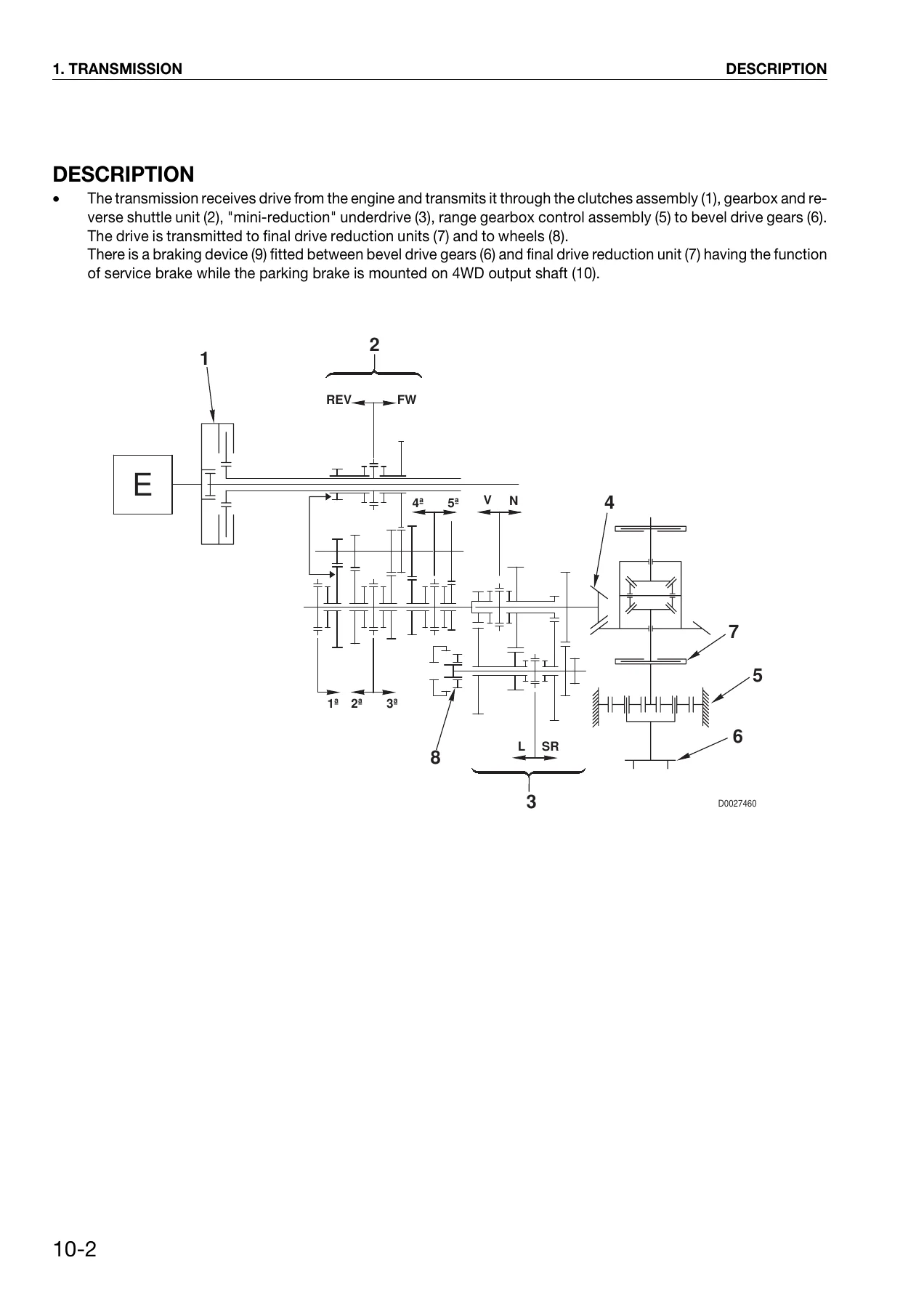 SAME Explorer II Special 70 75 80 85 90 95 HP Workshop Manual - PDF Download - Image 2