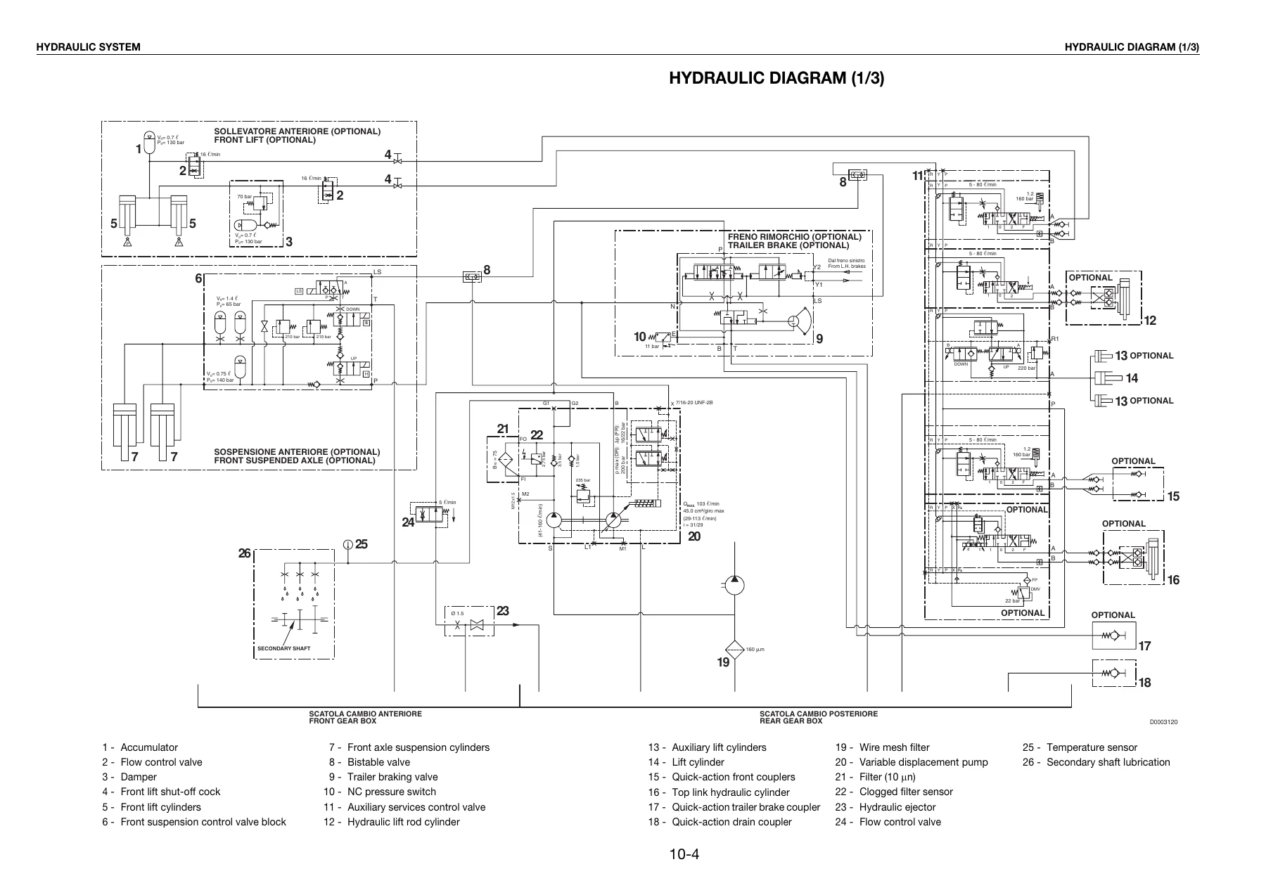 SAME Rubin 160 180 200 Tractor Workshop Manual - Repair & Service PDF - Image 2