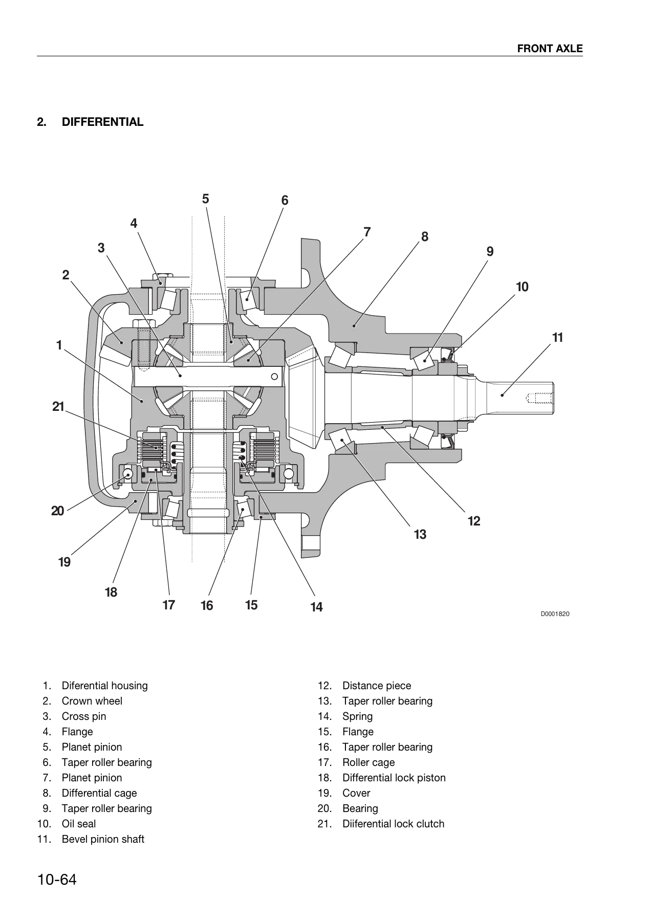 SAME Rubin 160 180 200 Tractor Workshop Manual - Repair & Service PDF - Image 3